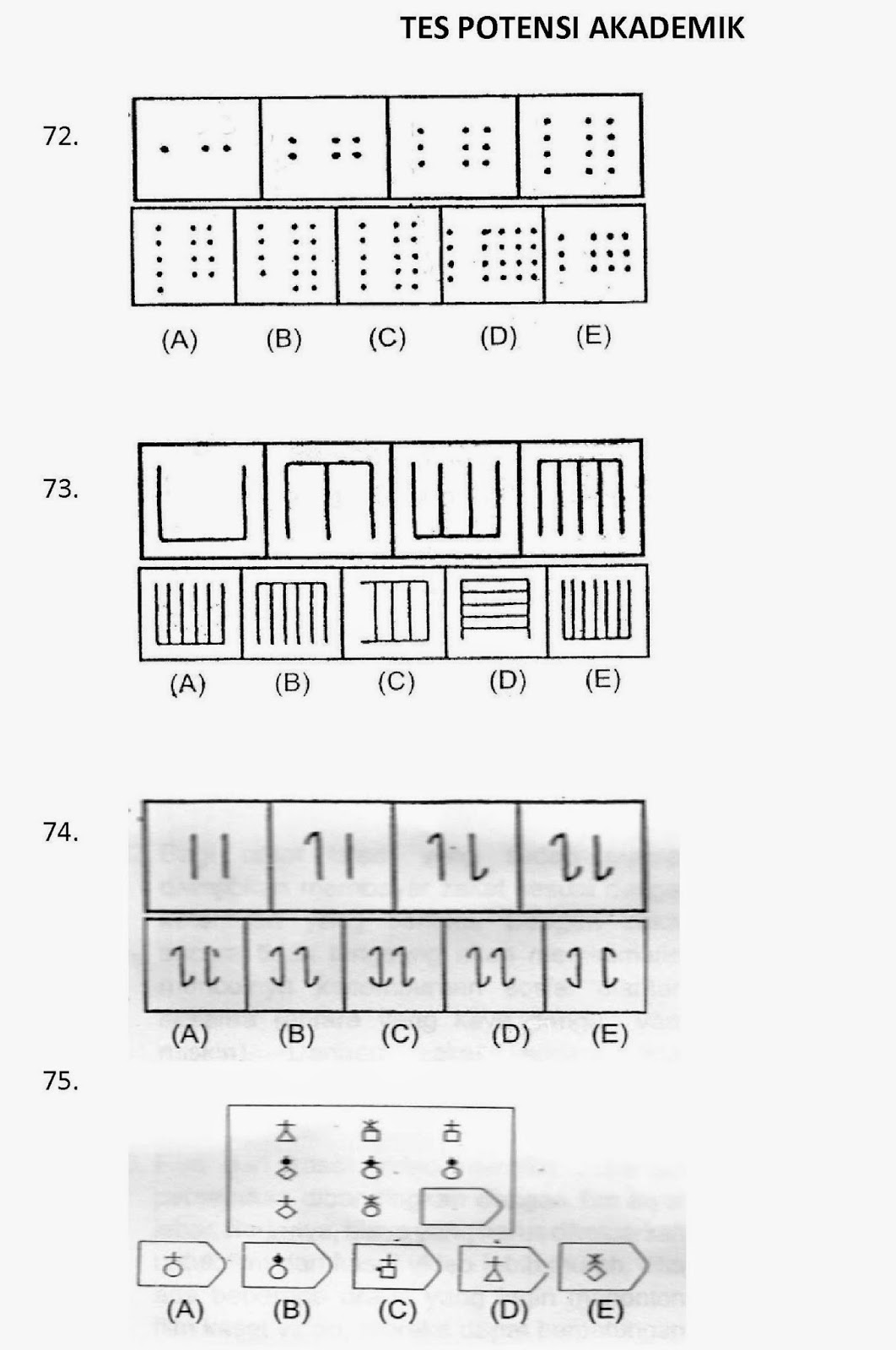 Potensi S2 Untuk Tes Akademik